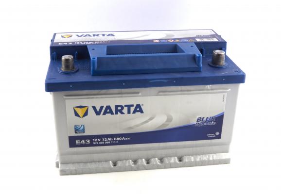 VARTA Starterbatterie 5724090683132