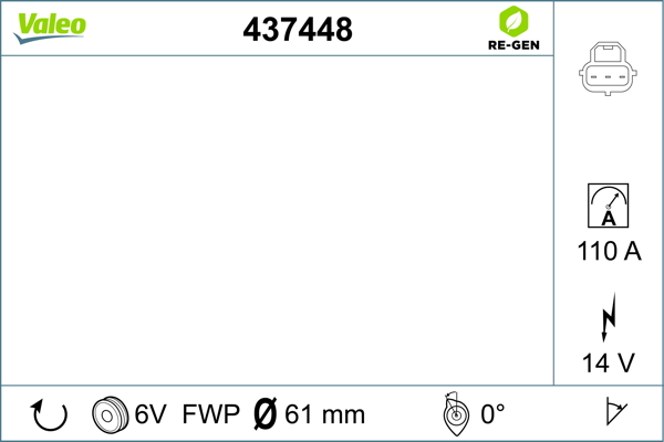 VALEO Generator 437448