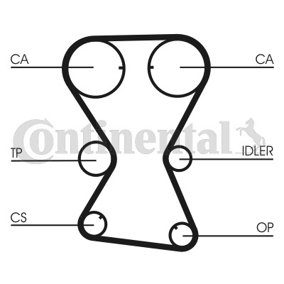CONTINENTAL CTAM Zahnriemen CT1000