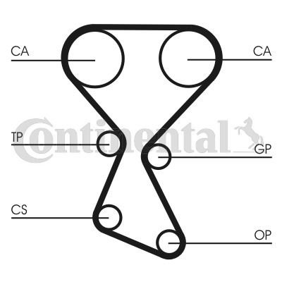CONTINENTAL CTAM Zahnriemen CT1027