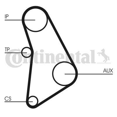 CONTINENTAL CTAM Zahnriemen CT528