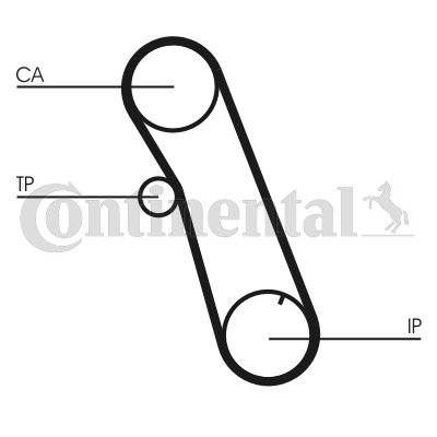 CONTINENTAL CTAM Zahnriemen CT616