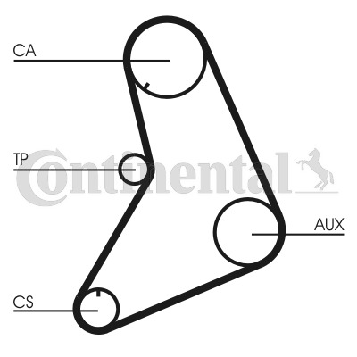 CONTINENTAL CTAM Zahnriemen CT685