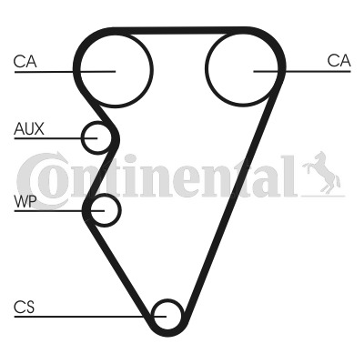 CONTINENTAL CTAM Zahnriemen CT708