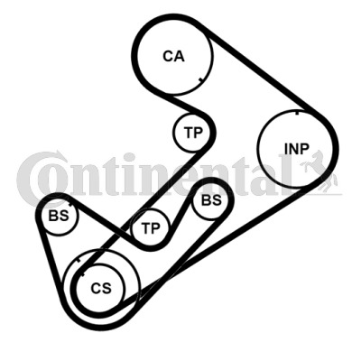 CONTINENTAL CTAM Zahnriemensatz CT921K3PRO