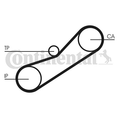 CONTINENTAL CTAM Zahnriemen CT950
