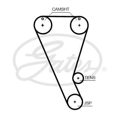 GATES Zahnriemen T363HOB