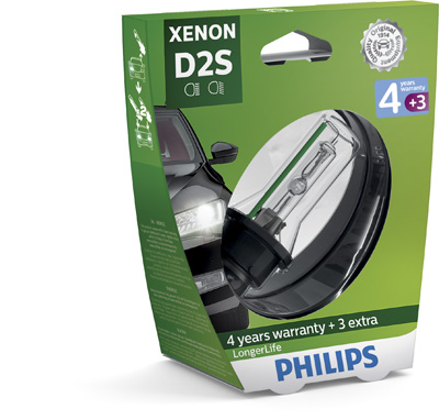 PHILIPS Glühlampe, Hauptscheinwerfer 85122SYS1