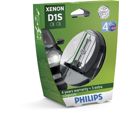 PHILIPS Glühlampe, Hauptscheinwerfer 85415SYS1