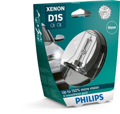 PHILIPS Glühlampe, Hauptscheinwerfer 85415XV2S1