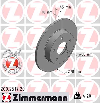 ZIMMERMANN Bremsscheibe 200.2517.20