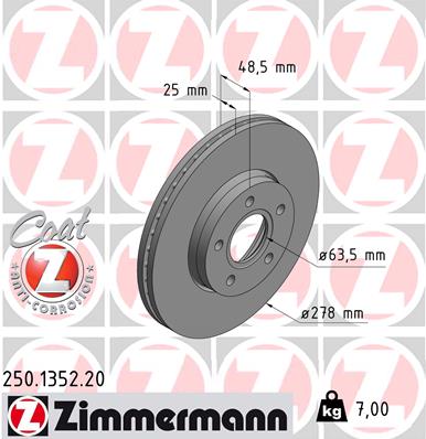 ZIMMERMANN Bremsscheibe 250.1352.20