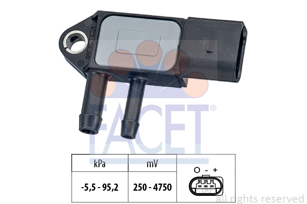 FACET Sensor, Abgasdruck 10.3263