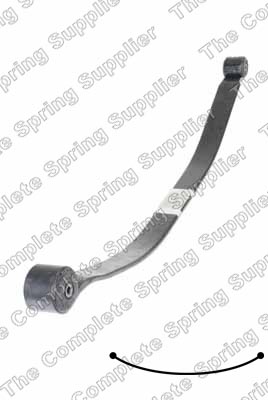 LESJÖFORS Federnpaket 5827544