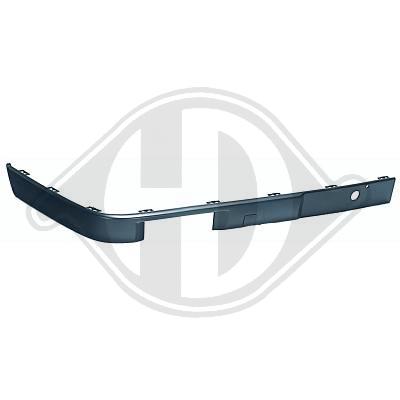 DIEDERICHS Blende, Stoßfänger 1211162