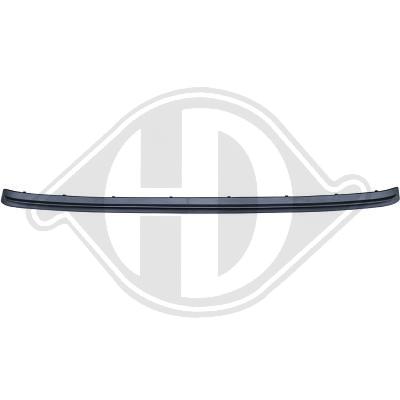 DIEDERICHS Blende, Stoßfänger 1214067