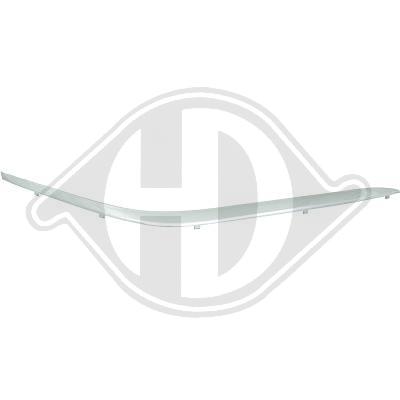 DIEDERICHS Zier-/Schutzleiste, Stoßfänger 1242165