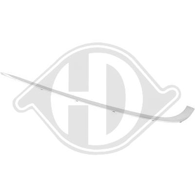 DIEDERICHS Zier-/Schutzleiste, Stoßfänger 1242269