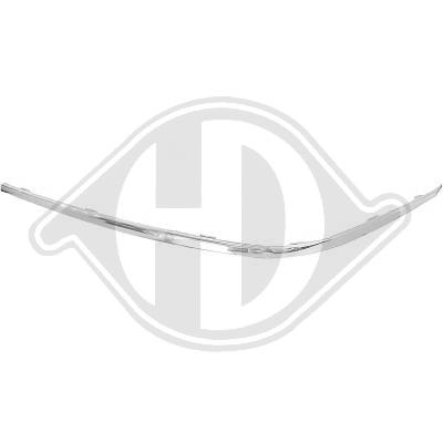 DIEDERICHS Zier-/Schutzleiste, Stoßfänger 1243042