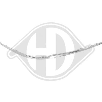 DIEDERICHS Zier-/Schutzleiste, Stoßfänger 1243043