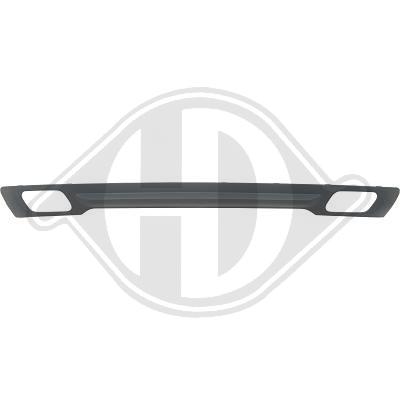 DIEDERICHS Blende, Stoßfänger 1244066