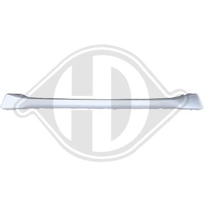 DIEDERICHS Blende, Stoßfänger 1265161