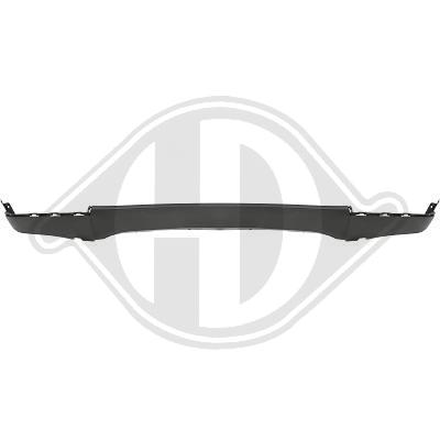 DIEDERICHS Blende, Stoßfänger 1293061