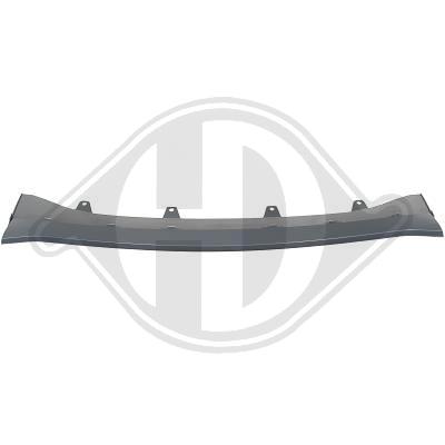 DIEDERICHS Blende, Stoßfänger 1293062