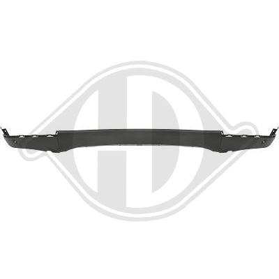 DIEDERICHS Blende, Stoßfänger 1293063