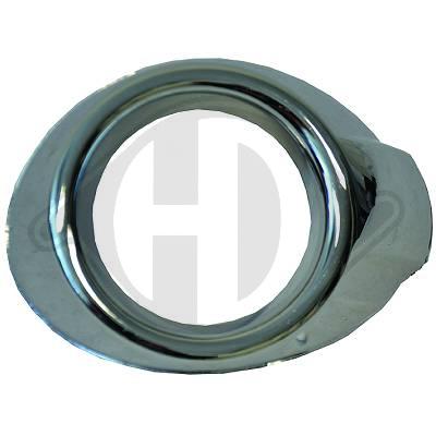 DIEDERICHS Rahmen, Nebelscheinwerfer 1418042