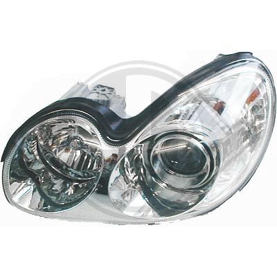 DIEDERICHS Hauptscheinwerfer 6821183