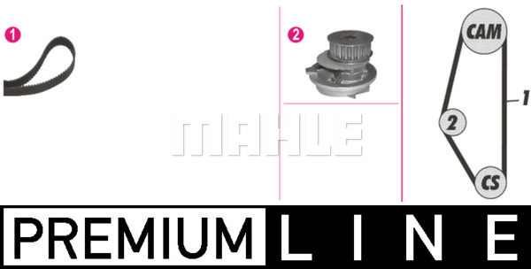 MAHLE Wasserpumpe + Zahnriemensatz CPK 17 000P