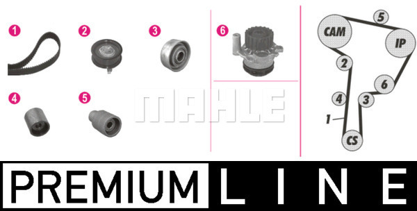 MAHLE Wasserpumpe + Zahnriemensatz CPK 30 000P