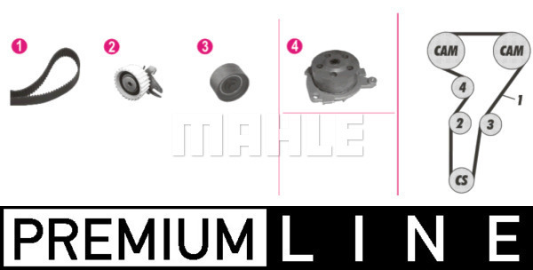 MAHLE Wasserpumpe + Zahnriemensatz CPK 31 000P