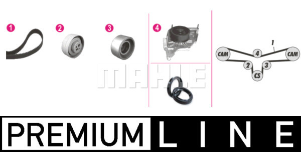 MAHLE Wasserpumpe + Zahnriemensatz CPK 71 000P