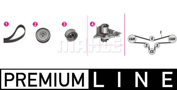 MAHLE Wasserpumpe + Zahnriemensatz CPK 80 000P