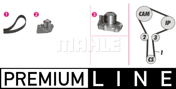 MAHLE Wasserpumpe + Zahnriemensatz CPK 86 000P