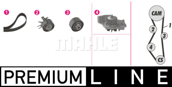 MAHLE Wasserpumpe + Zahnriemensatz CPK 96 000P