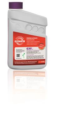 GLYSANTIN Frostschutz 50668258